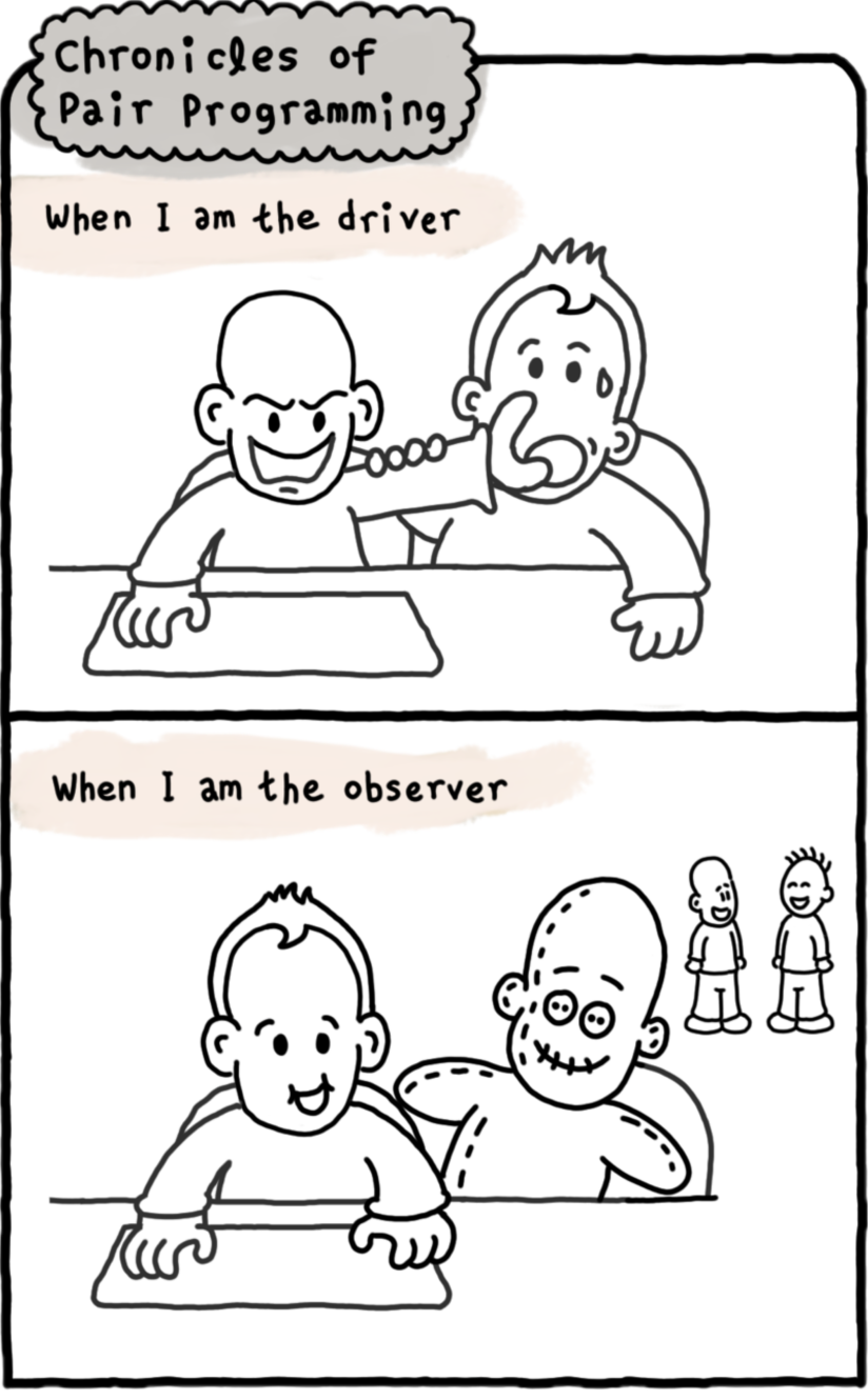 Komik, wie es sich nicht an Rollen Driver und Navigator beim Pair Programming gehalten wird.